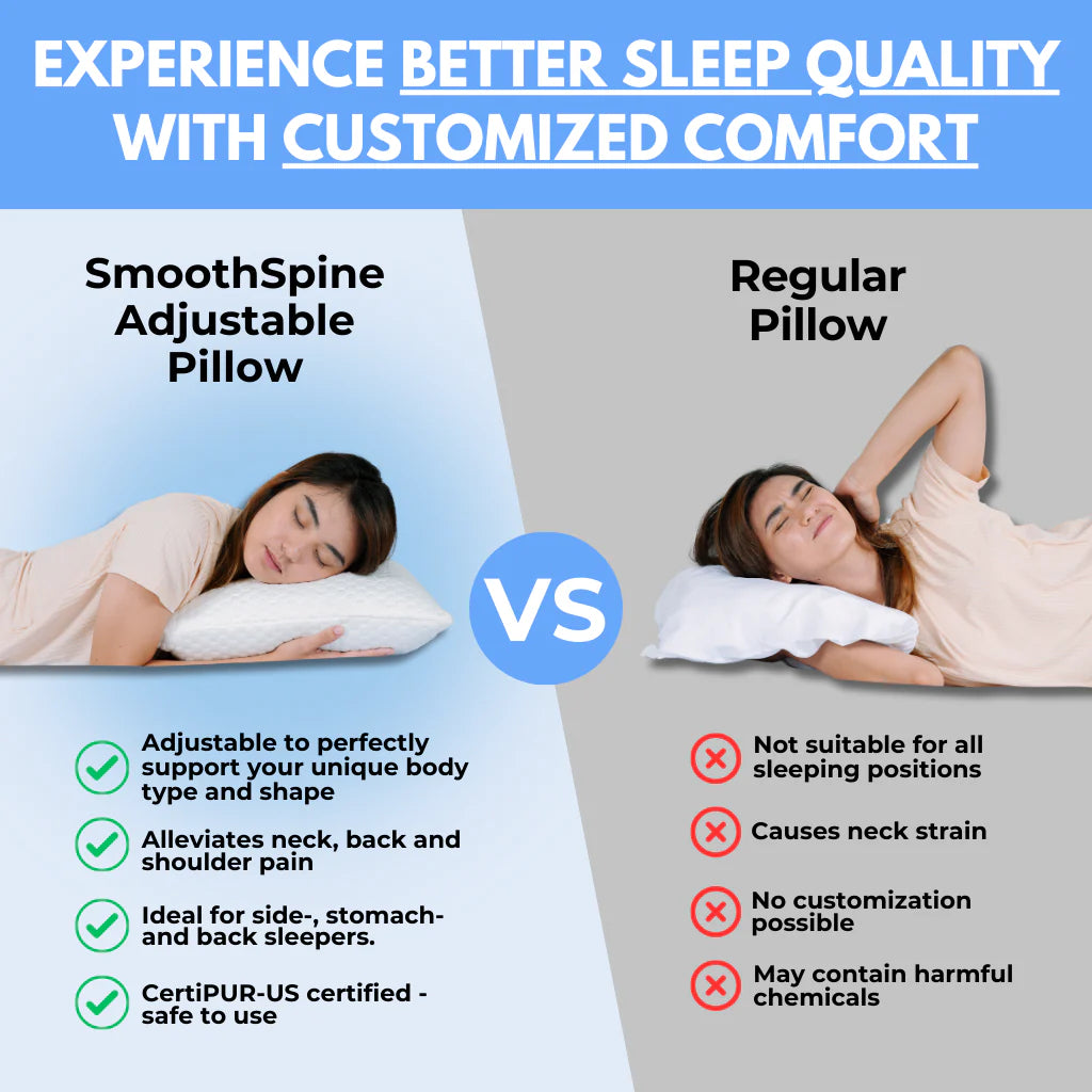 SmoothSpine™ Side-Sleeper Pillow - Customizable Thickness