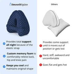 SmoothSpine™ Pillow - Relieves Hips, Back & Sciatica
